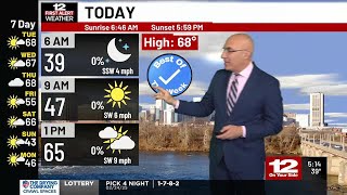 Tuesday Forecast: Spring-like warmth for three days