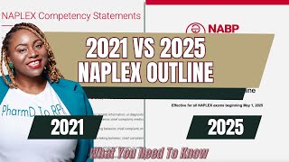 Comparison of the 2021 Naplex Competency Statements & 2025 Naplex Content Outline // Dr  LaQuita J