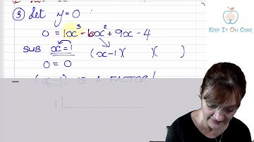 7.22) Sketching a Cubic Function - Example 1