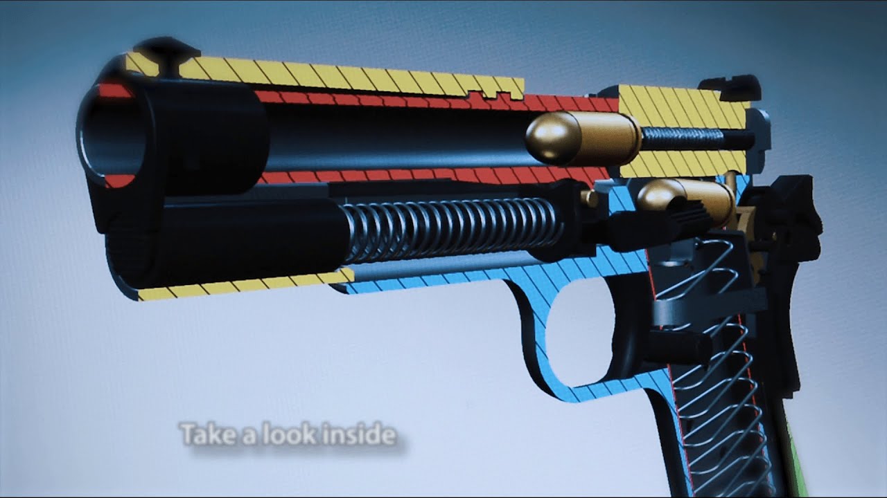 Monzo Tips & Tricks: Actions