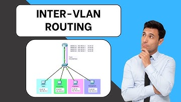Inter-VLAN Routing Configuration for Beginners | CCNA 200-301 | Cisco Packet Tracer