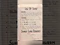 Economics | Law of Supply | Supply Curve #microeconomics #Economics #education #study2success #study