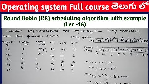 Round Robin scheduling algorithm in operating system | gannt chart of round Robin scheduling
