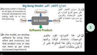 Big Bang Model نموذج الانفجار الكبير
