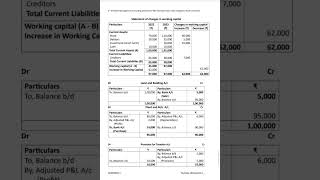 6th Sem Management Accounting Solutions Part 3 Q.P 2025 | BNU | @Narendra.V_ #exam #bcom #nep