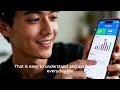 Financial Freedom Isn't Complicated: ProCash Capital Proves It