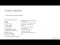 Curso Completo iptables Parte 14 - Sintaxis iptables