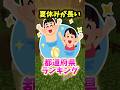 夏休みが長い都道府県ランキング。 #マイクラ #shorts