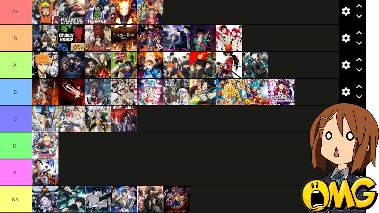 POPULAR SHOUNEN ANIME TIER LIST EXTREMELY BASED SHE TOOK THE KIDS popular-shounen-anime-tier-list-extremely-based-she-took-the-kids