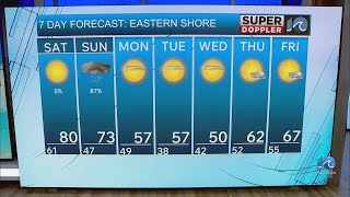 Eastern Shore Weather Forecast | April 3, 2026