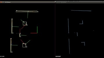 how to create a boundary box around objects using PointCLoud2 in ROS Vrep [2D]