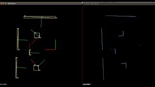 How To Create A Boundary Box Around Objects Using Pointcloud2 In Ros Vrep 2D