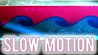 Kelvin-Helmholtz Experiment (slow motion)