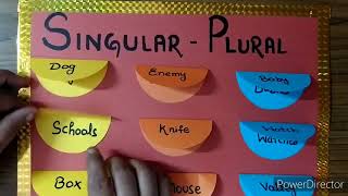 Singular Plural Activity SHAHINTABASUMSingular-Plural words Easy English tlm l