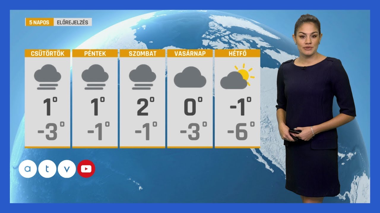 ATV időjárás-jelentés - 2026.01.14.