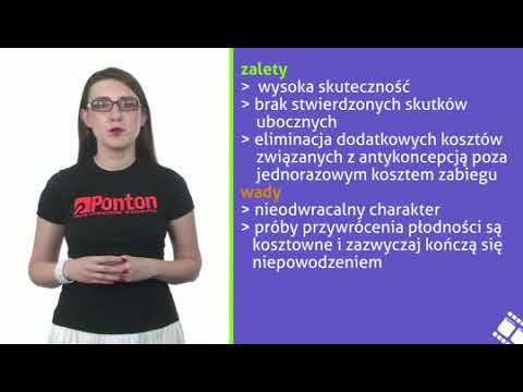 Wideo: Podwiązanie Jajowodów