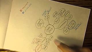 Tutorial - Documenting Workflow