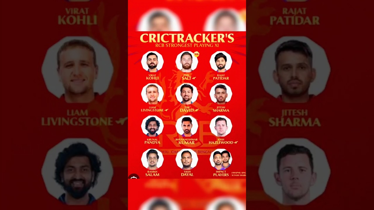 RCB best playing 11 in IPL 2025 🔥💀 ll 