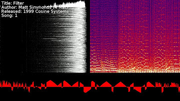 Matt Simmonds (4 Mat) - Filter | Song 1 [#C64] [#SID]