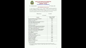 KU UG Revised Notification 2025 Out Now! 📢 | BA, B.Com, B.Sc, BBA, BCA, BHM & CT