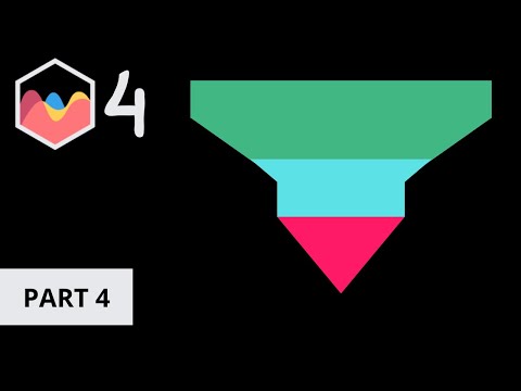 How To Create Funnel Chart with Chart.js Chart Funnel Plugin in Chart JS 4 Part 4 Shrink Anchor