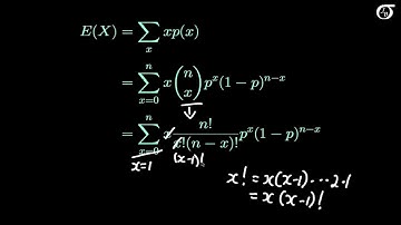 The Binomial Distribution: Mathematically Deriving the Mean and Variance