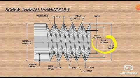 Fasteners- screw threads and rivet joints