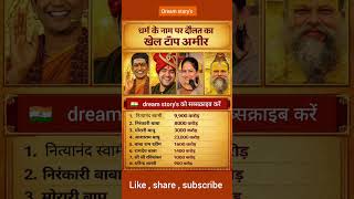 टॉप अमीर बाबा  #RichestBabas #IndiaSpiritualLeaders #NetWorth #Exposed #DhirendraShastri #BabaRamdev