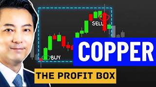 Information Box Theory Stock Trading Tutorial - Copper (For Beginners) Guide