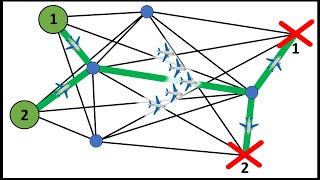 Formation Flight Path Planning Algorithm