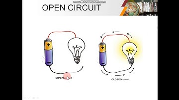 DC Circuits part 2 Open and Short Circuits