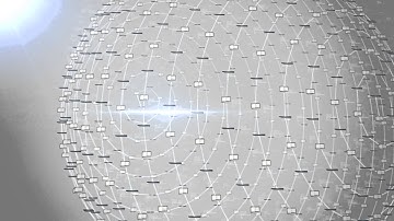 Palo Alto Networks vs. Check Point - VPN Management