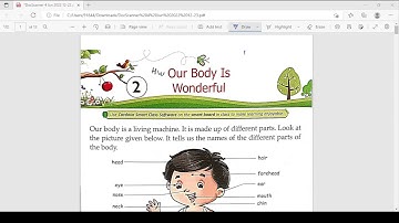 EVS chapter 2 our body is wonderful Class 1