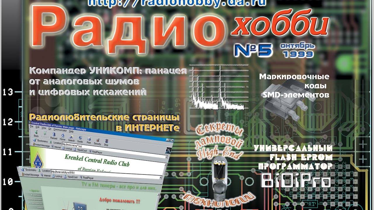 журнал Радиохобби #5-1999 - YouTube