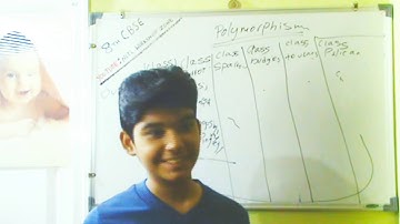 Java Programming Tutorial For Beginners By Neel | Episode - 13 | Interface , Polymorphism| Java Zone