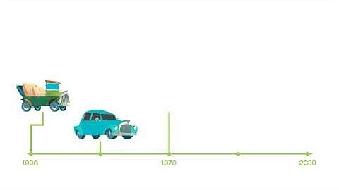 Decision Making Robot... LEARN ROBOTICS...