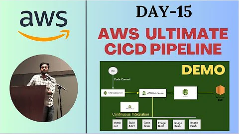 Day-15 | AWS ULTIMATE CICD PIPEPLINE | END TO END DEMO | AWS CODE PIPELINE | #aws #devops #cicd