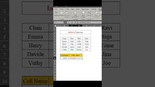 How to using Indirect Function in excel | Excel Trip