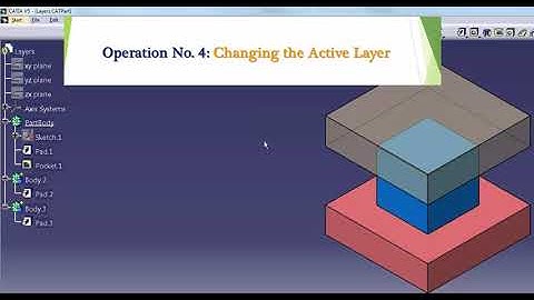 CATIA Layers