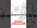 6月20日(金)ライブ配信🎶