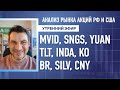 Анализ рынка акций РФ и США/ MVID, SNGS, YUAN, TLT, INDA, KO/ BR, SILV, CNY