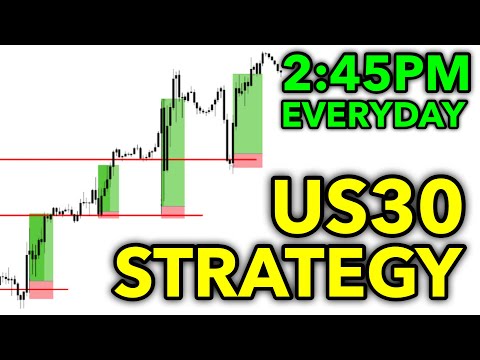 I Discovered the Secret to US30 Trading (Strategy)