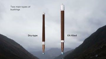 EasyDry® Transformer Bushings