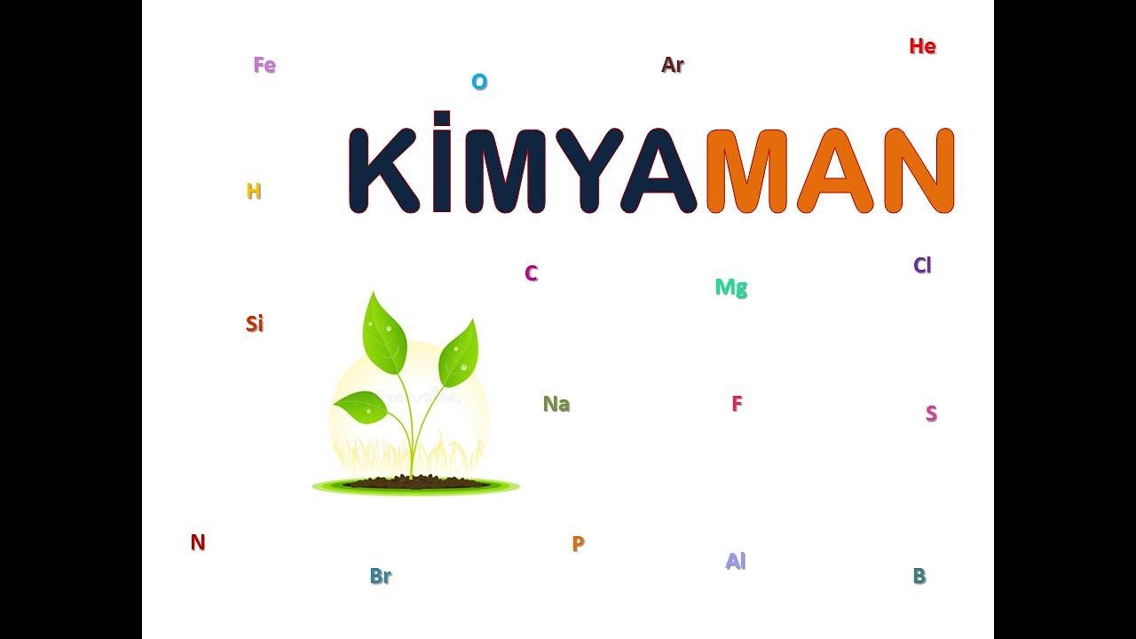 ALKANLAR, TSİKLOALKANLAR. BÜTÜN QƏBUL İMTAHANLARINDA DÜŞƏN SUALLAR VƏ İZAHI. (2001-2015)