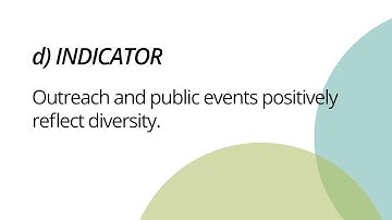 7  HEDR Organizational Self Assessment Tool   Communication