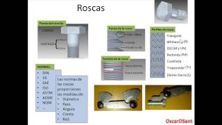 Tornillos y como se hace en Solid Edge (1 de 3)