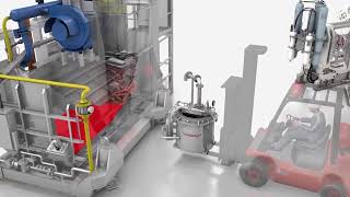 NSD giới thiệu dây chuyền đúc nhôm hoàn chỉnh