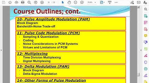 Lecture No. 2, Communication Theory 1