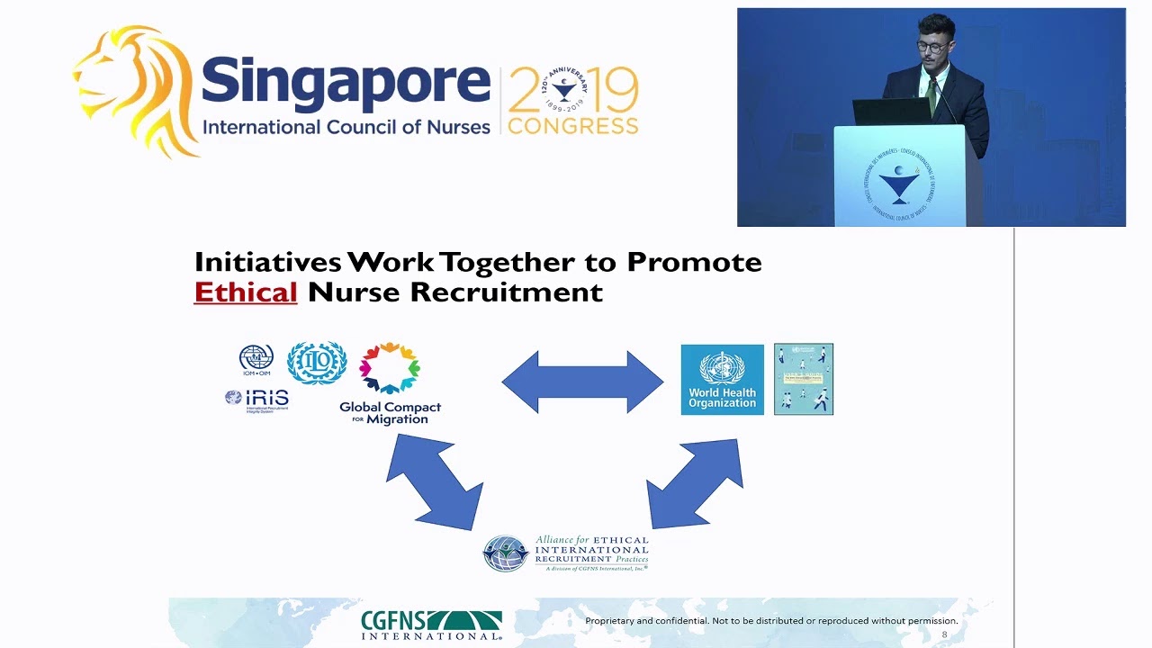 ICN Congress 2019 - 29 June 2019 - Concurrent Oral Session: Nursing staffing & Health & Safety