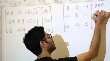 Fundamental Mathematics l Tutorial